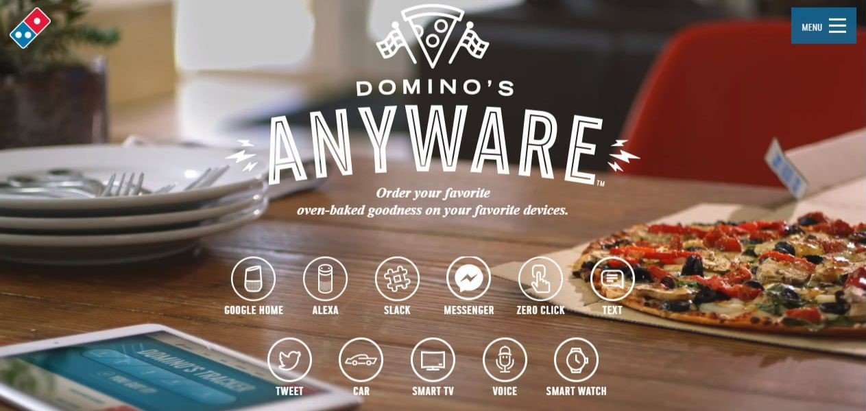 telegram bot for horeca, чат бот для horeca